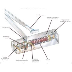 Ferme-porte série TS 4000 finition argent fourni sans bras - GEZE